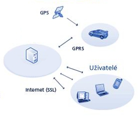 https://www.sixtleasing.cz/User_Files/contenttemplateeditor/65a94e785cc521_sixtmonitor1.jpg